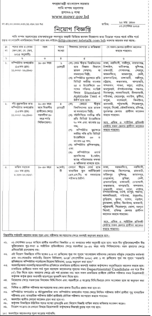 Ministry Of Water Resources Job Circular 2023 Ebdjobs