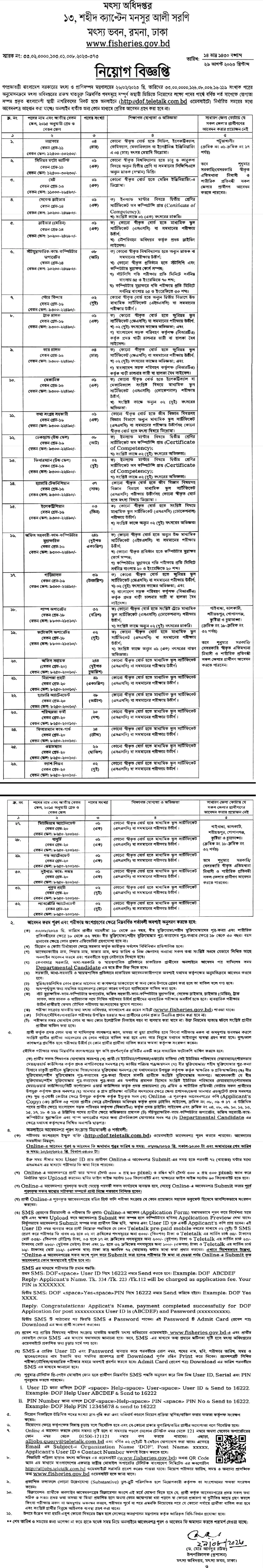 Department-of-Fisheries-Job-Circular