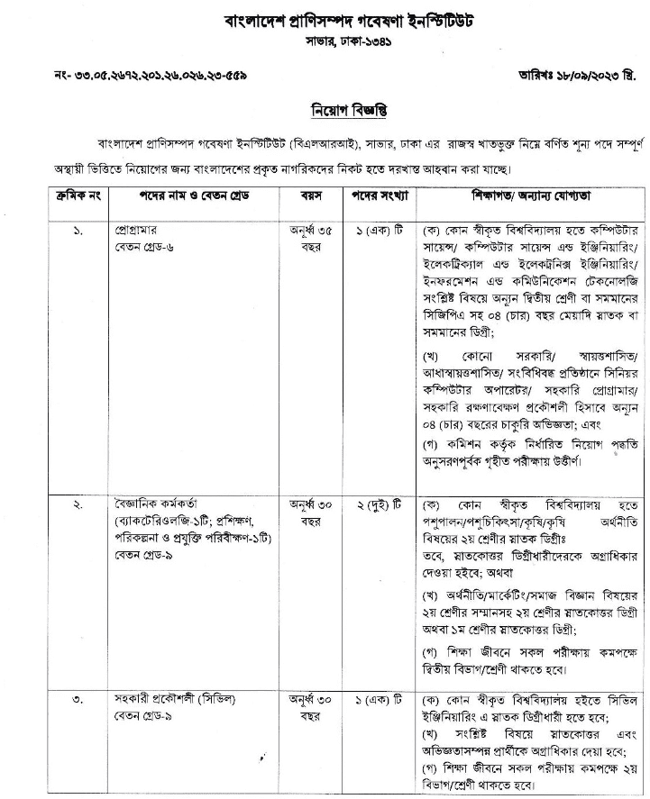  Bangladesh-Livestock-Research-Institute-Job-Circular
