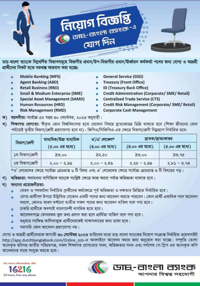  Dutch-Bangla-Bank-Limited-Job-Circular